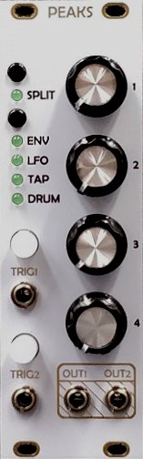 Panel image for Peaks