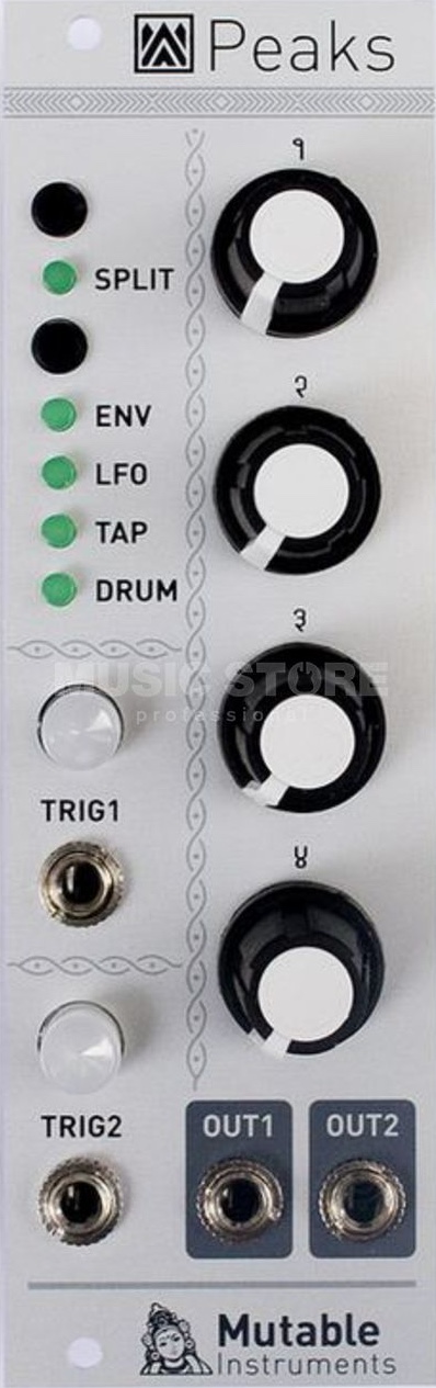 Panel image for Peaks