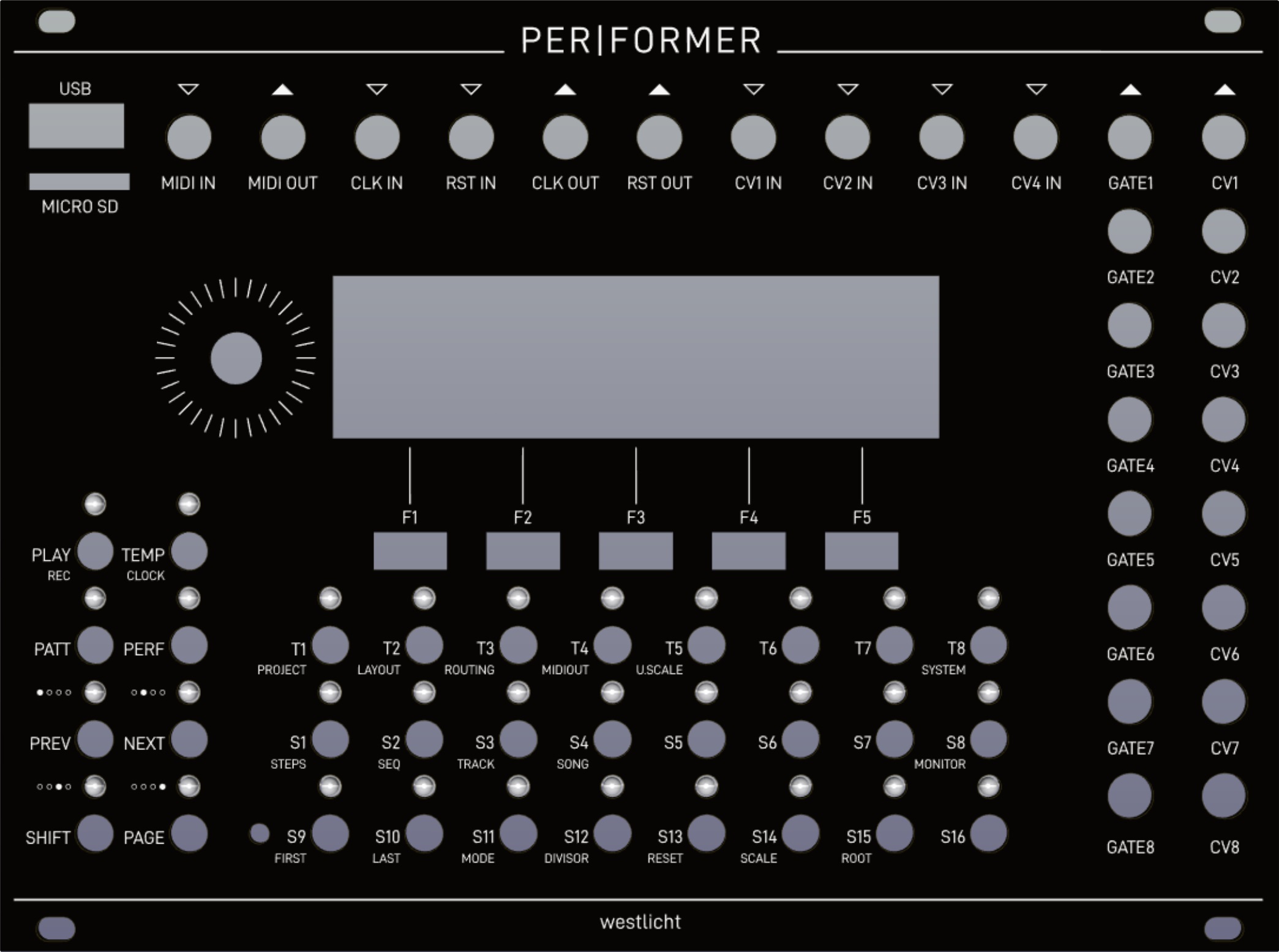Panel image for PER|FORMER