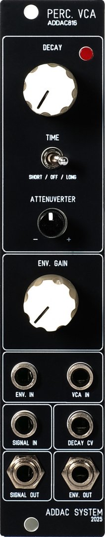 Panel image for Percussion VCA