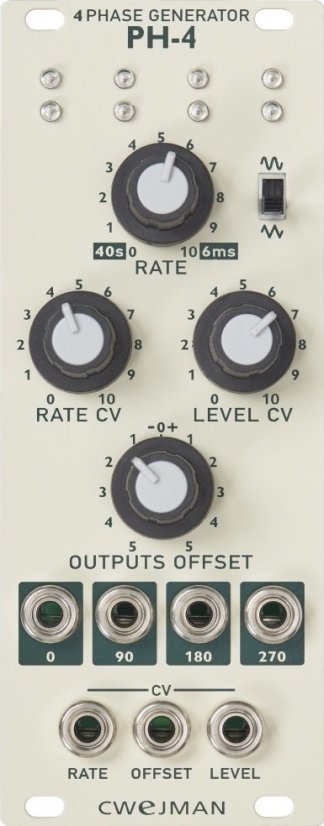 Panel image for PH-4
