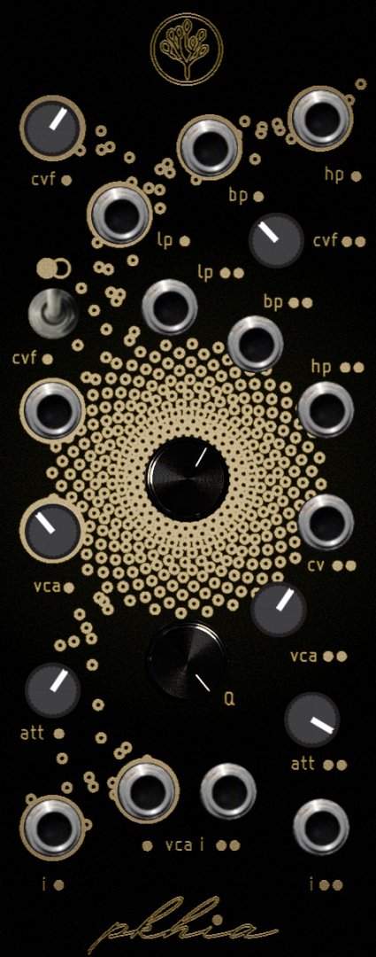 Panel image for pkhia mk2
