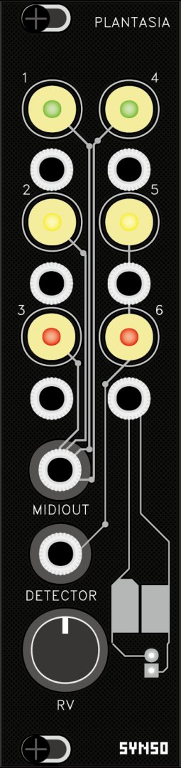 Panel image for PLANTASIA