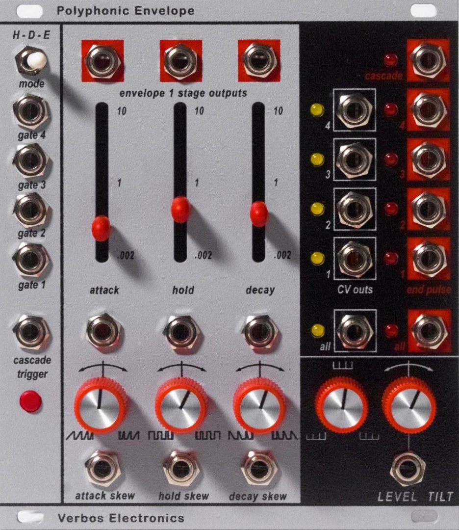 Panel image for Polyphonic Envelope