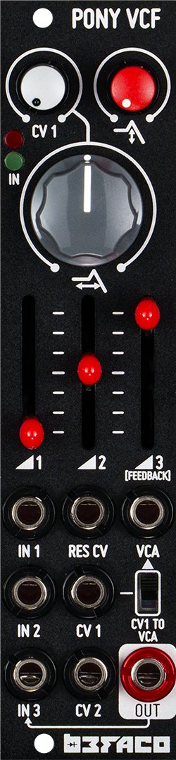 Panel image for Pony VCF