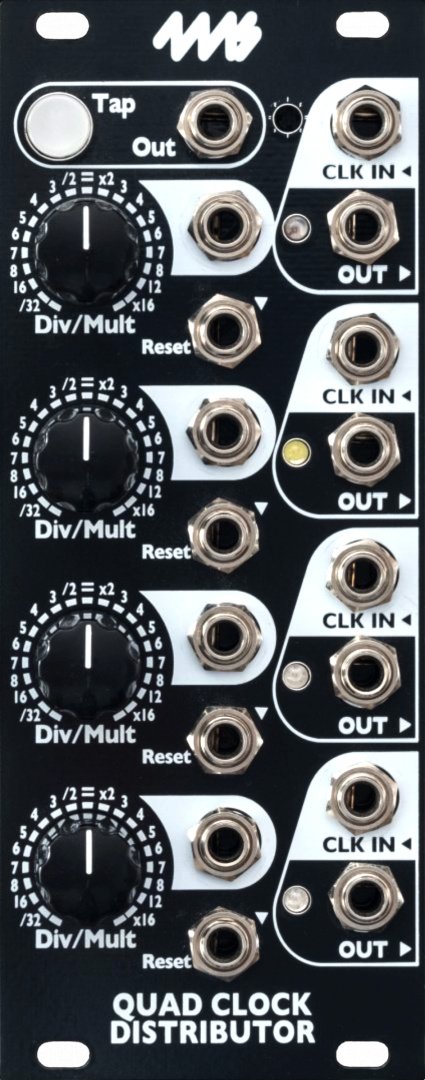 Panel image for QCD