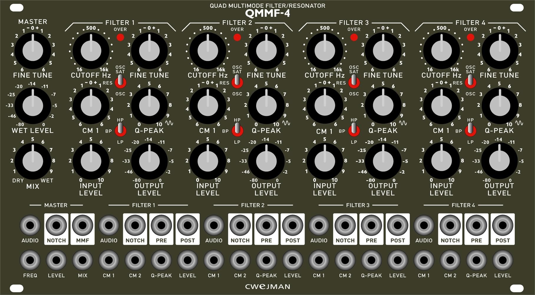 Panel image for QMMF-4