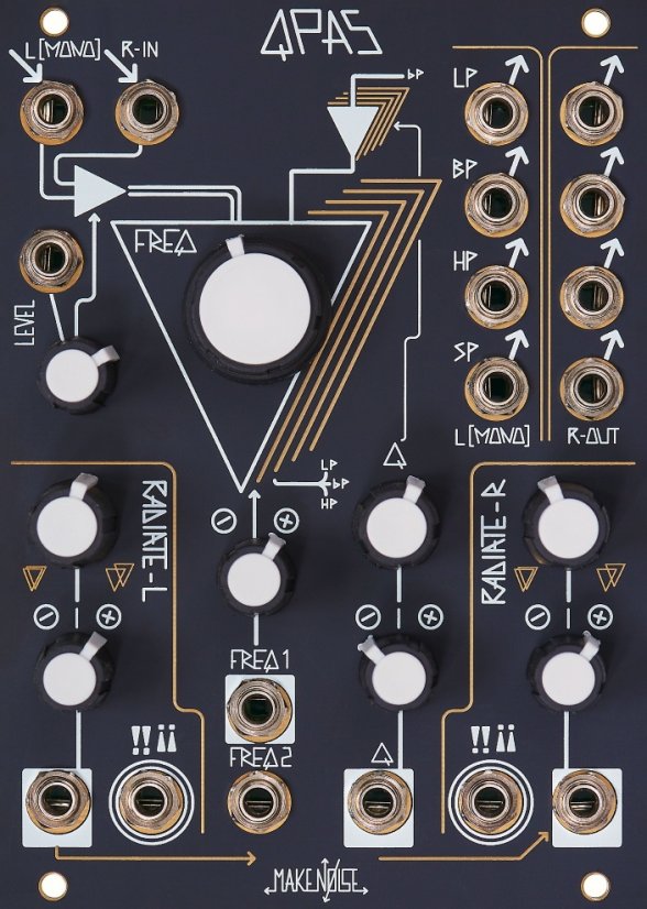 Panel image for QPAS