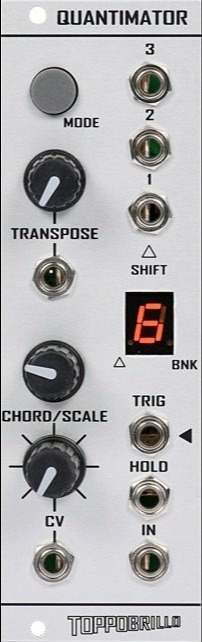 Panel image for Quantimator