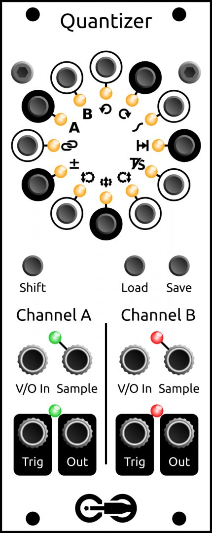 Panel image for Quantizer