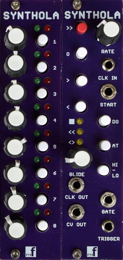 Panel image for Quantola