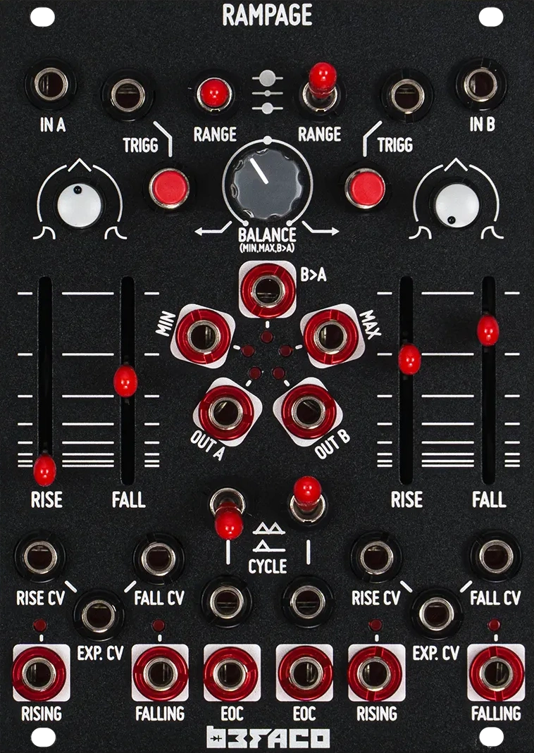 Panel image for Rampage
