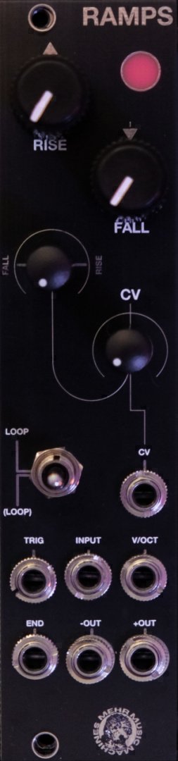 Panel image for Ramps