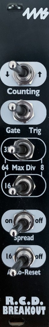 Panel image for RCDBO