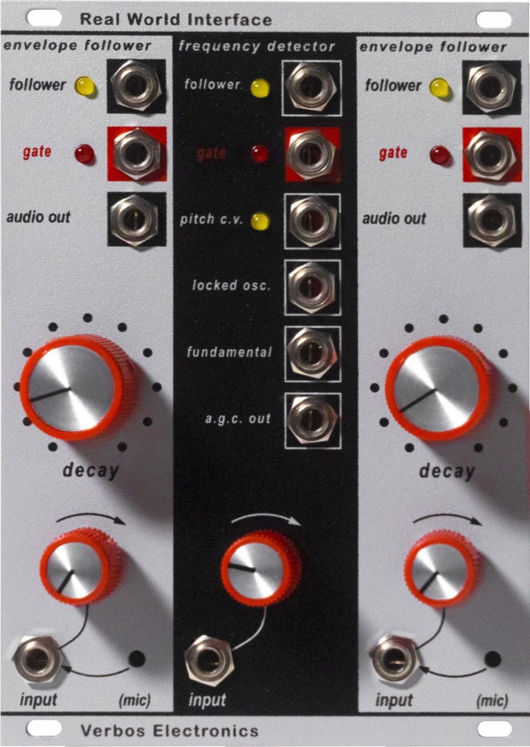 Panel image for Real World Interface