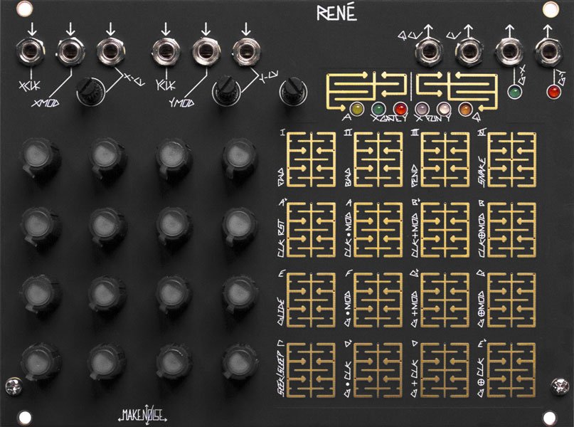 Panel image for Rene