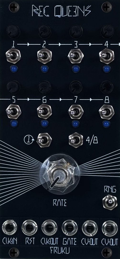 Panel image for Req Queens