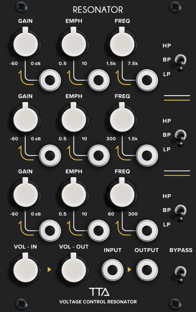Panel image for Resonator