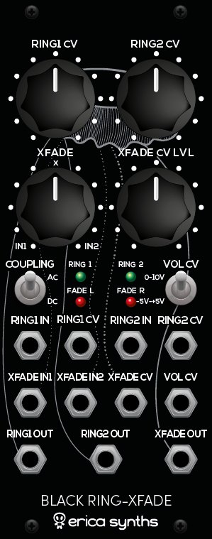 Panel image for Ring-Fade