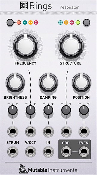 Panel image for Rings
