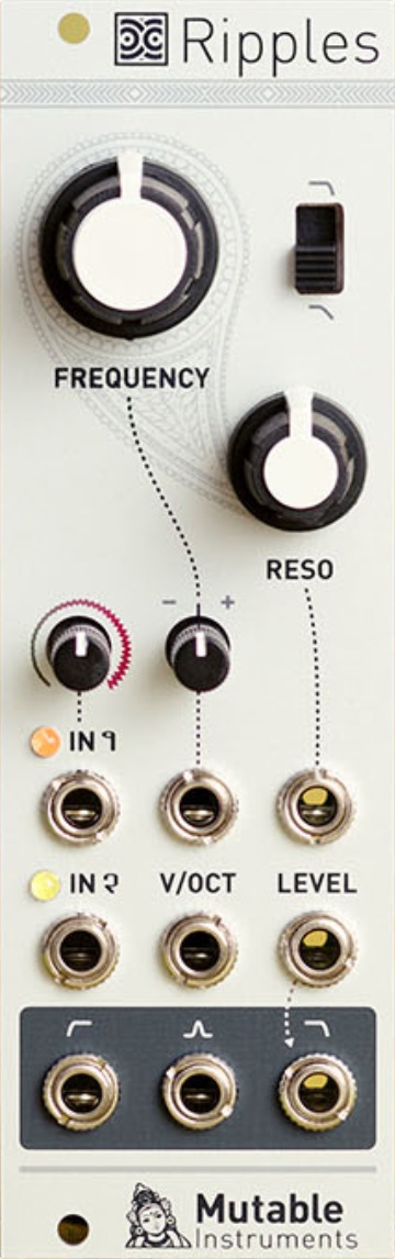 Panel image for Ripples (2020)