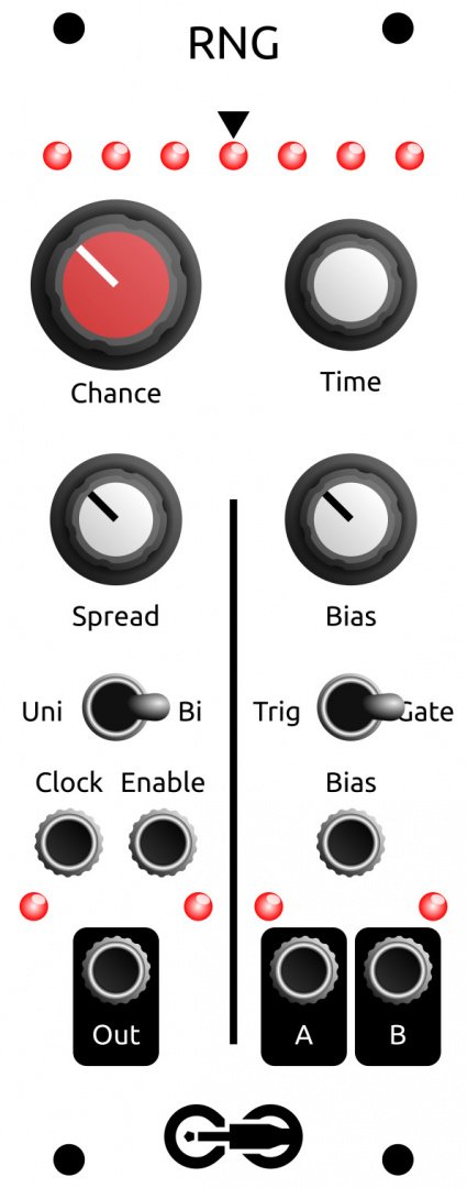 Panel image for RNG