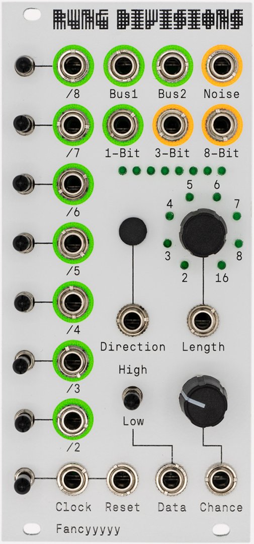 Panel image for Rung Divisions