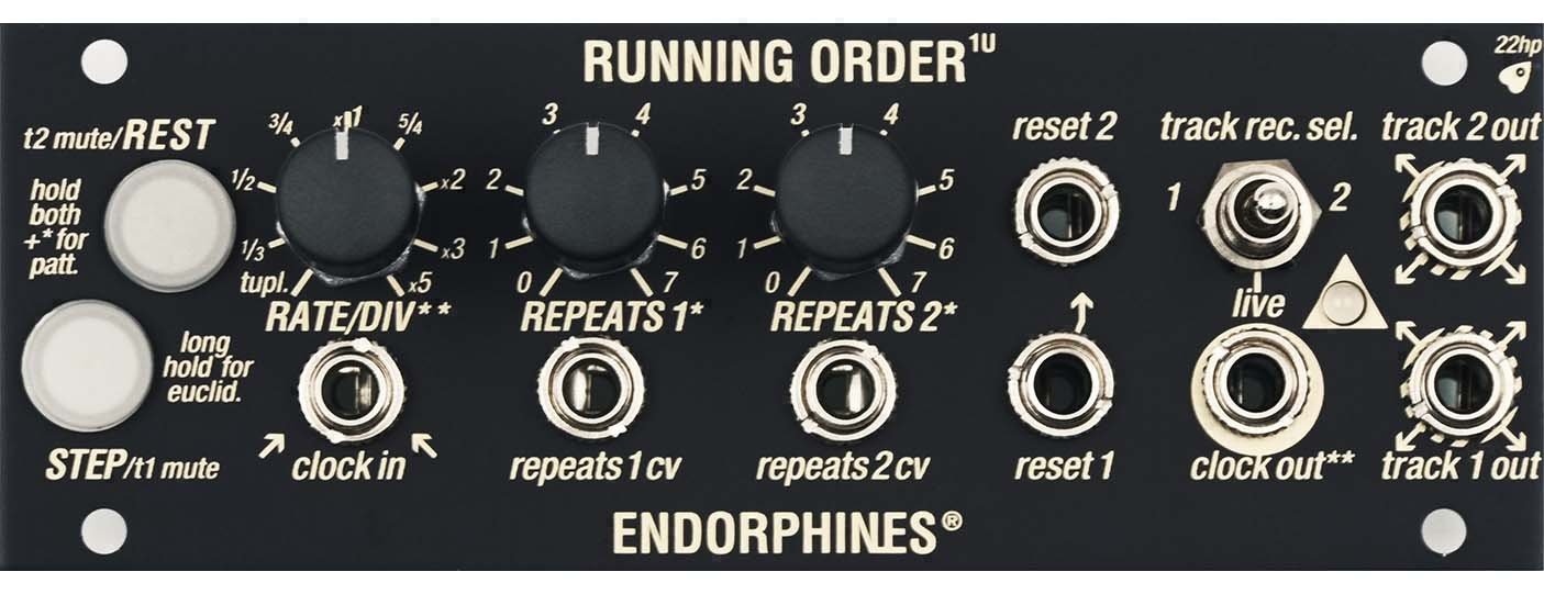 Panel image for Running Order 1U