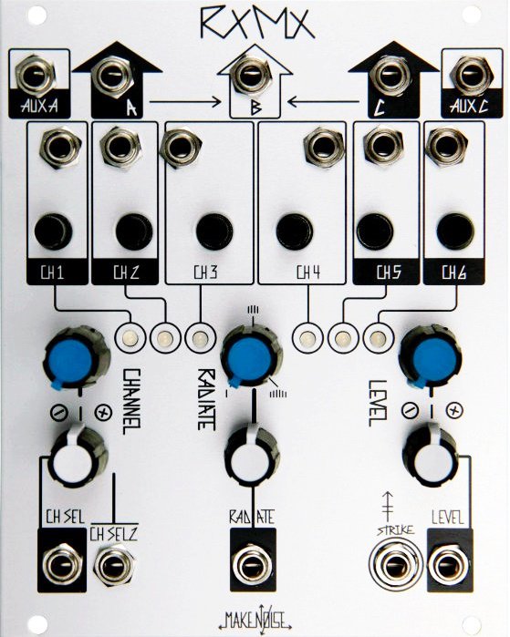 Panel image for RxMx