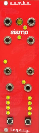 Panel image for SAMBA Legacy