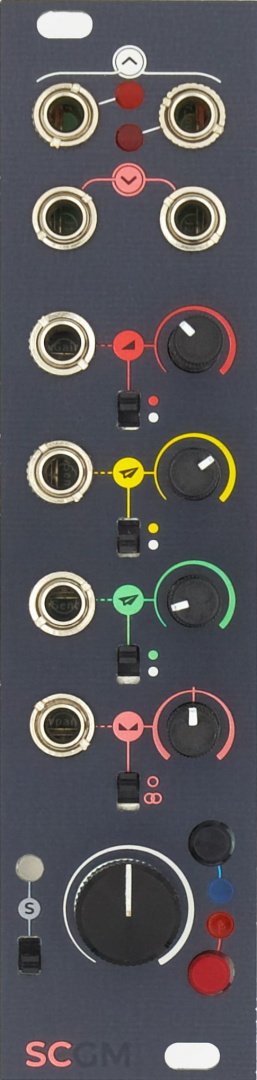 Panel image for SC - Stereo Channel