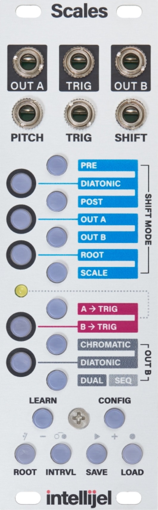 Panel image for Scales