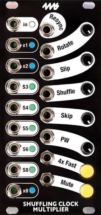 Panel image for SCM Plus
