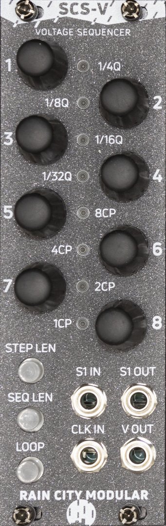 Panel image for SCS-V