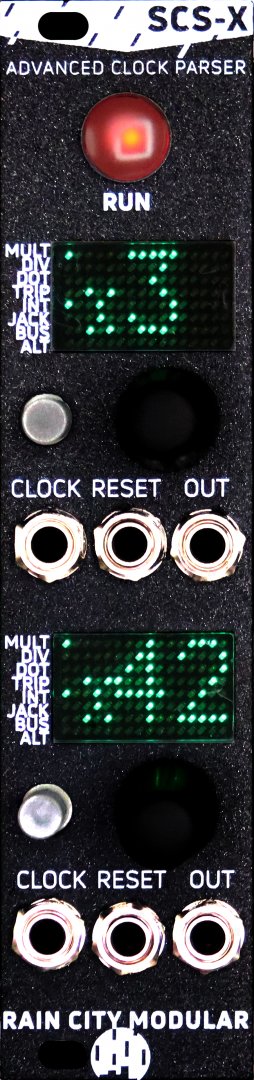 Panel image for SCS-X