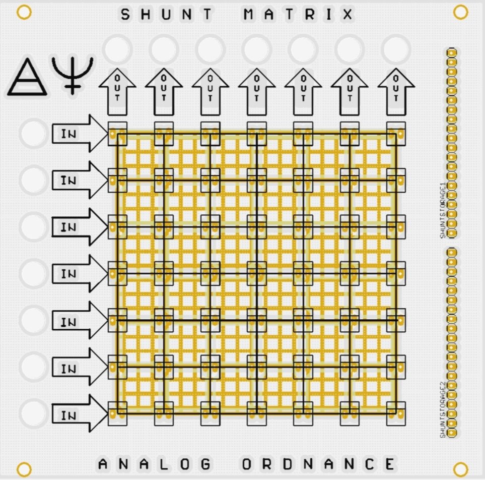 Panel image for Shunt Matrix
