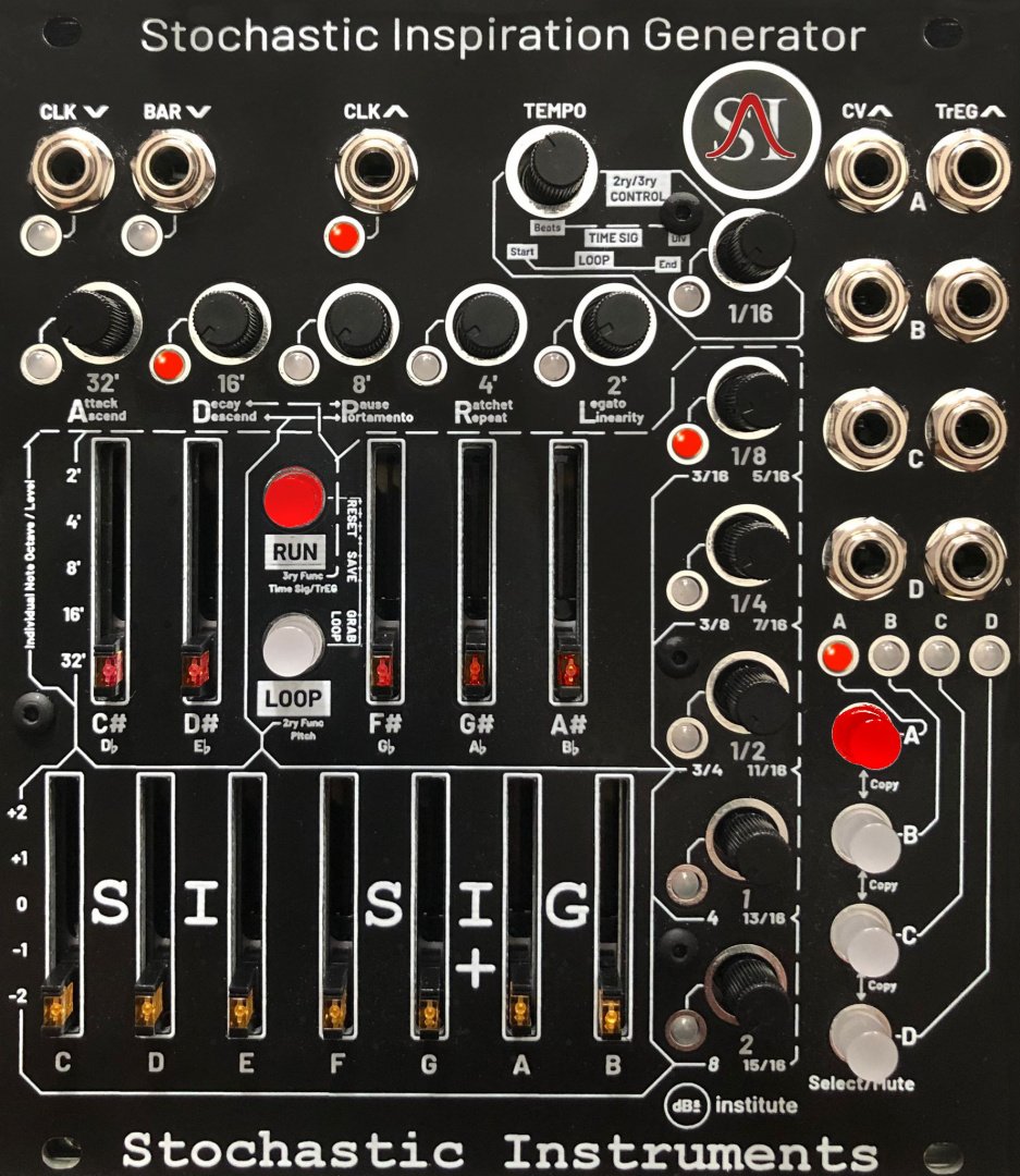 Panel image for SIG+ 4 Track Stochastic Inspiration Generator