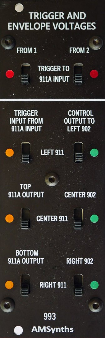 Panel image for Signal Router
