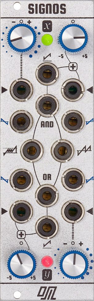 Panel image for SIGNOS