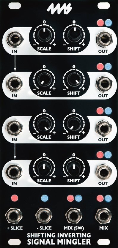 Panel image for SISM