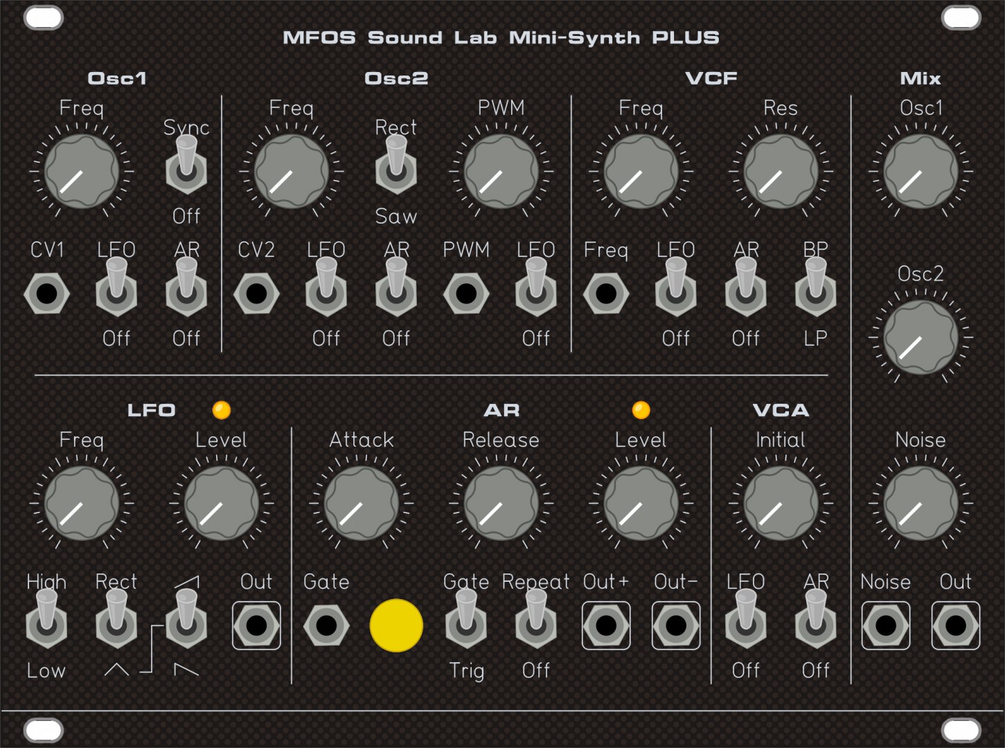 Panel image for Sound Lab Mini-Synth PLUS
