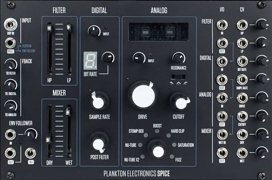 Panel image for Spice