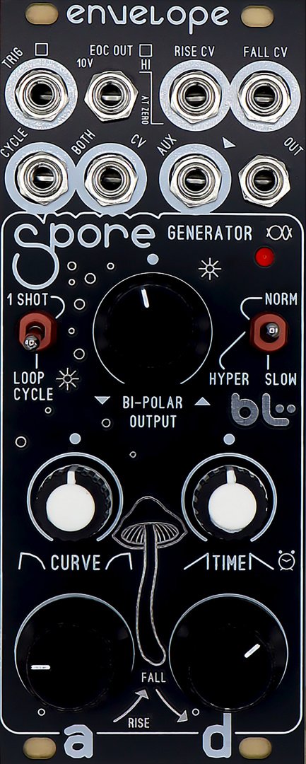 Panel image for spore generator Rise and Fall