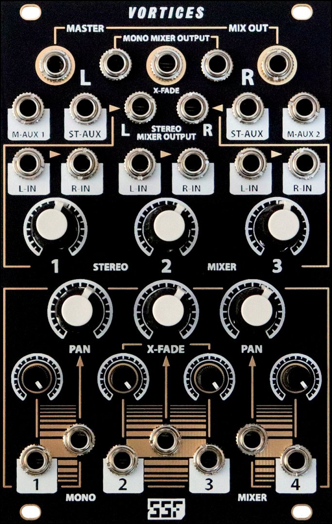Panel image for Vortices