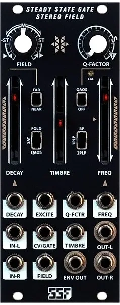 Panel image for SSG Stereo Field