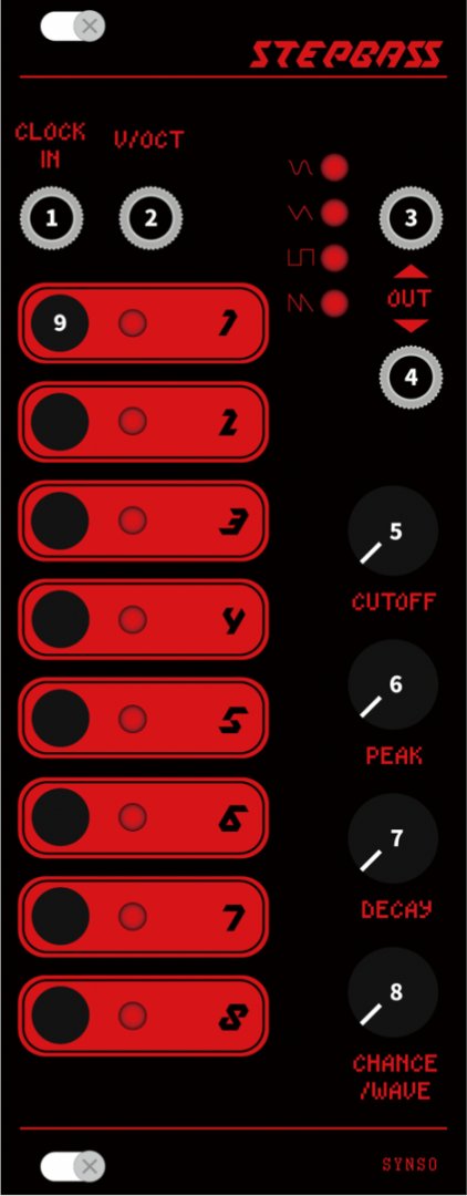 Panel image for StepBass