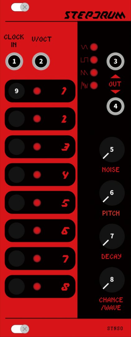 Panel image for StepDrum
