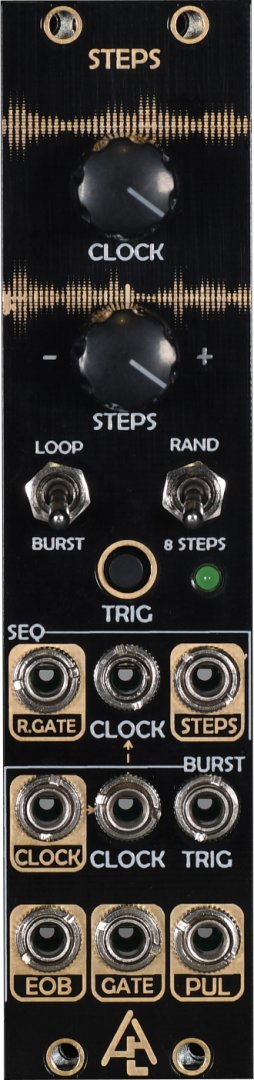 Panel image for STEPS