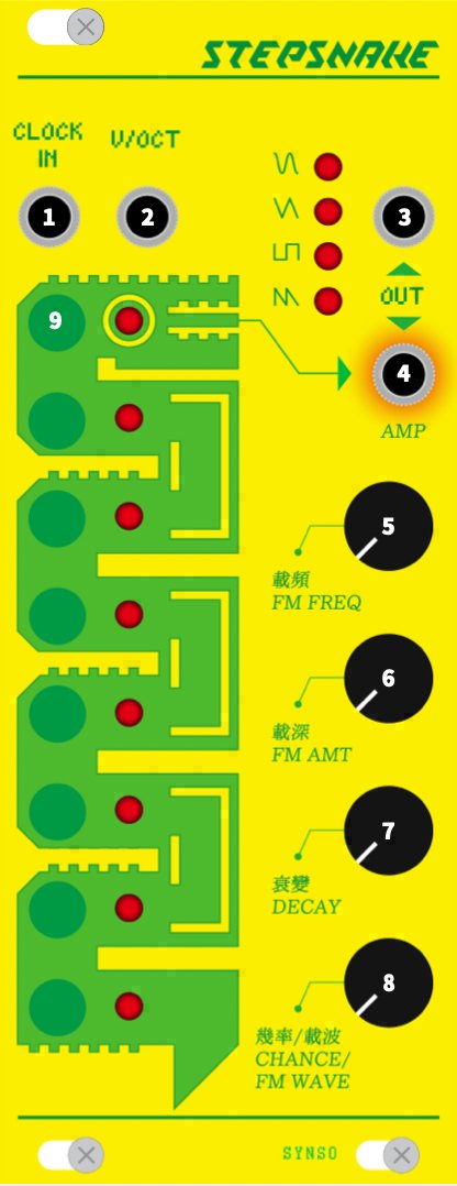 Panel image for StepSnake