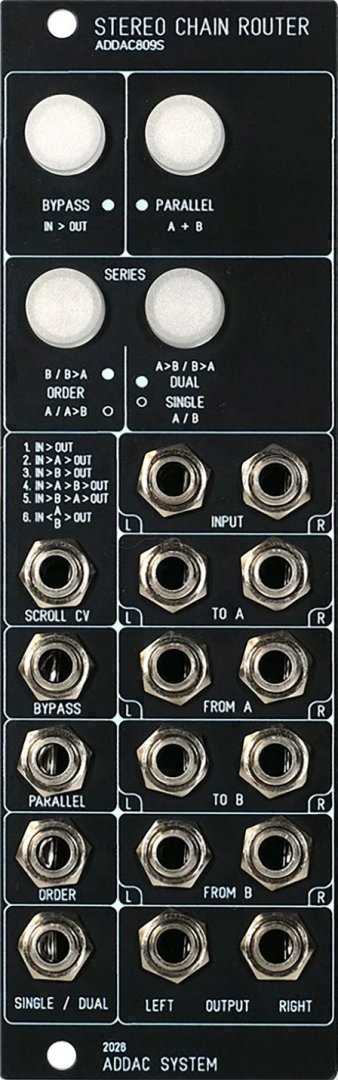 Panel image for Stereo Chain Router